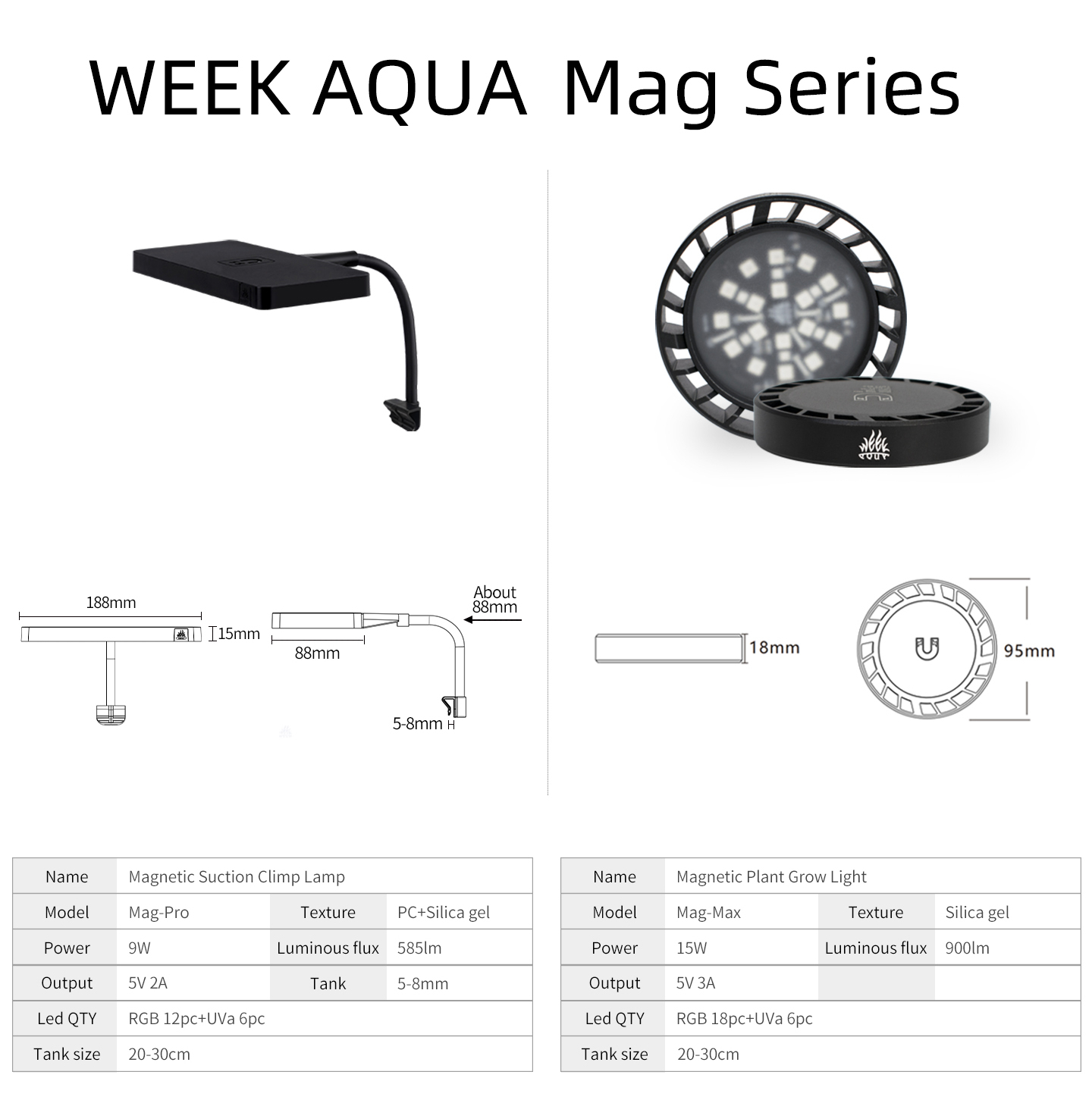WEEK AQUA Mag Pro Mag Max Nano – Planted Aquarium Equipment Bewertung und Preis
