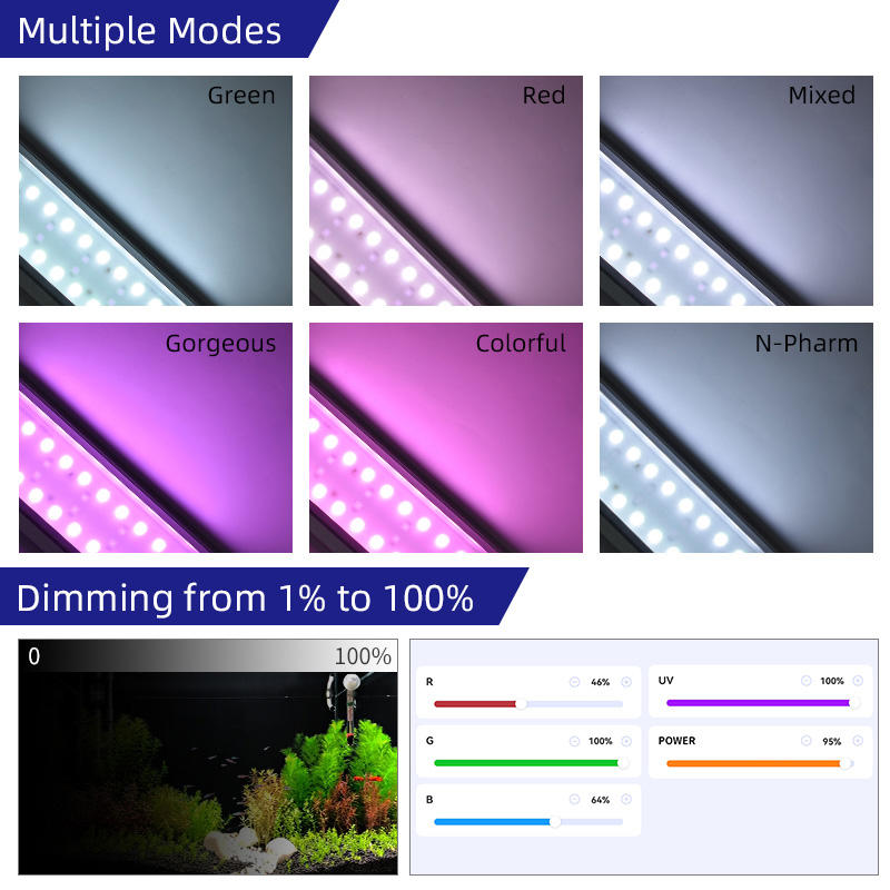 Week Aqua M Serie RGB+UV Wasse – Aquarium Plant Grass Bewertung und Preis