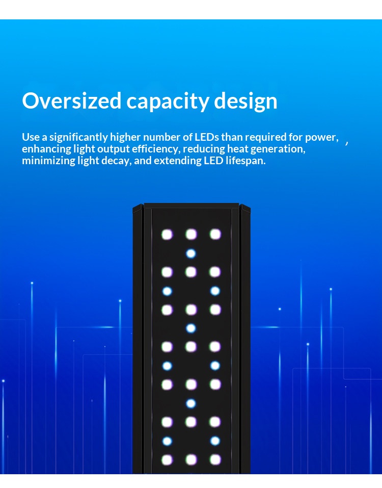 Week Aqua V Series Vollspektru – Aquarium Plant Light Spectrum Bewertung und Preis